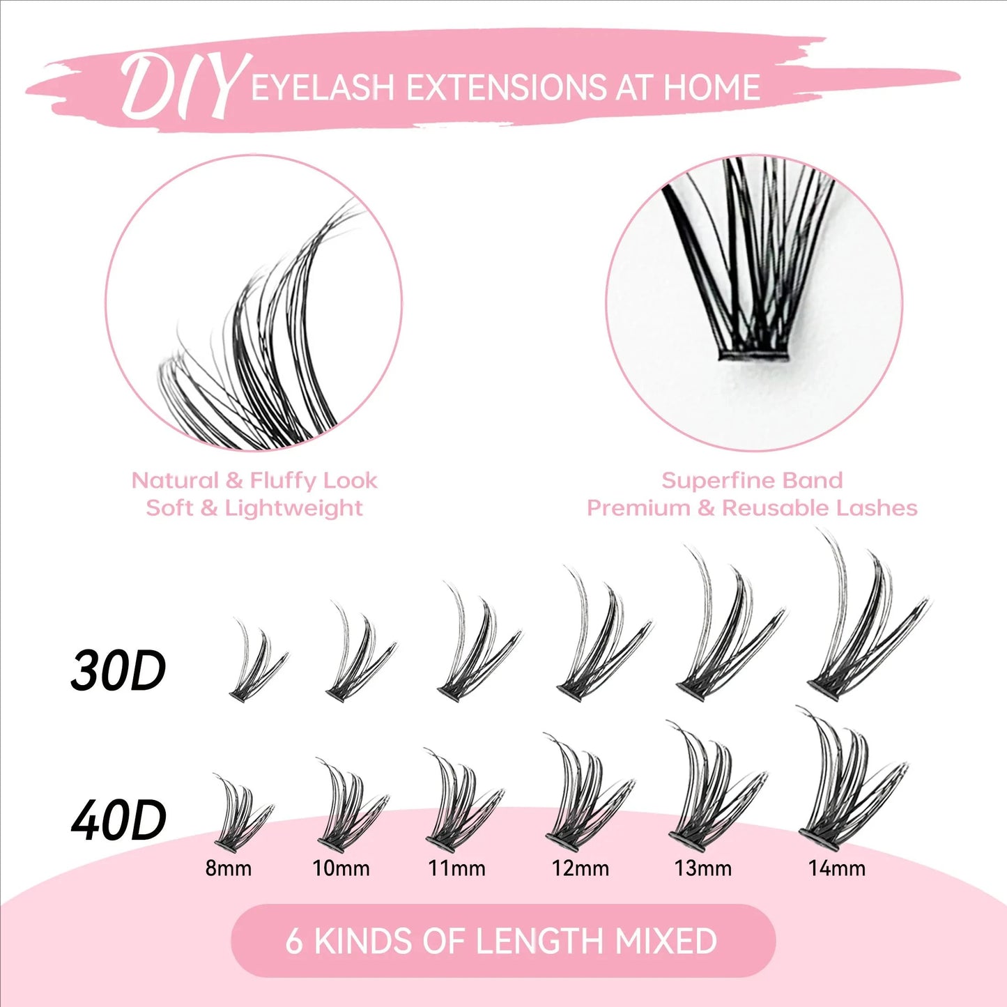 MAIOJIE DIY Clusters Lash Kit 8-16mm Mix Bond&Seal Tweezers Lash Set