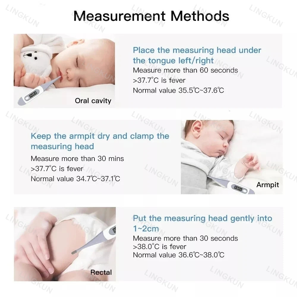 Thermometer for Adults, Soft Head Digital Oral Thermometer for Fever,