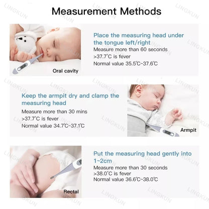 Thermometer for Adults, Soft Head Digital Oral Thermometer for Fever,