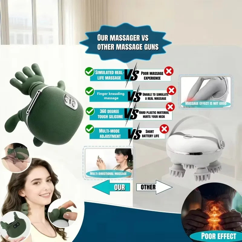 Intelligent Fully Automatic Shoulder And Neck Massager With Finger