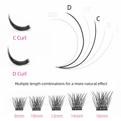 DIY 144 Cluster Lashes YUANZHIJIE free ship Segmented Beam Natural C/D