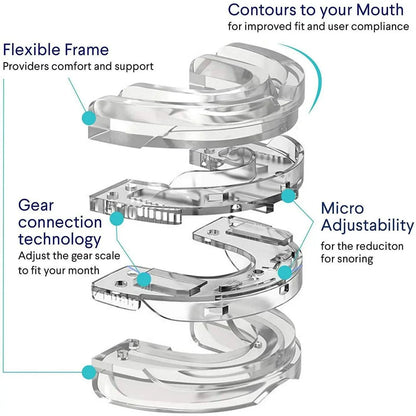 Adjustable Anti-Snoring Mouth Guard  Mouthpiece Sleeping Devices