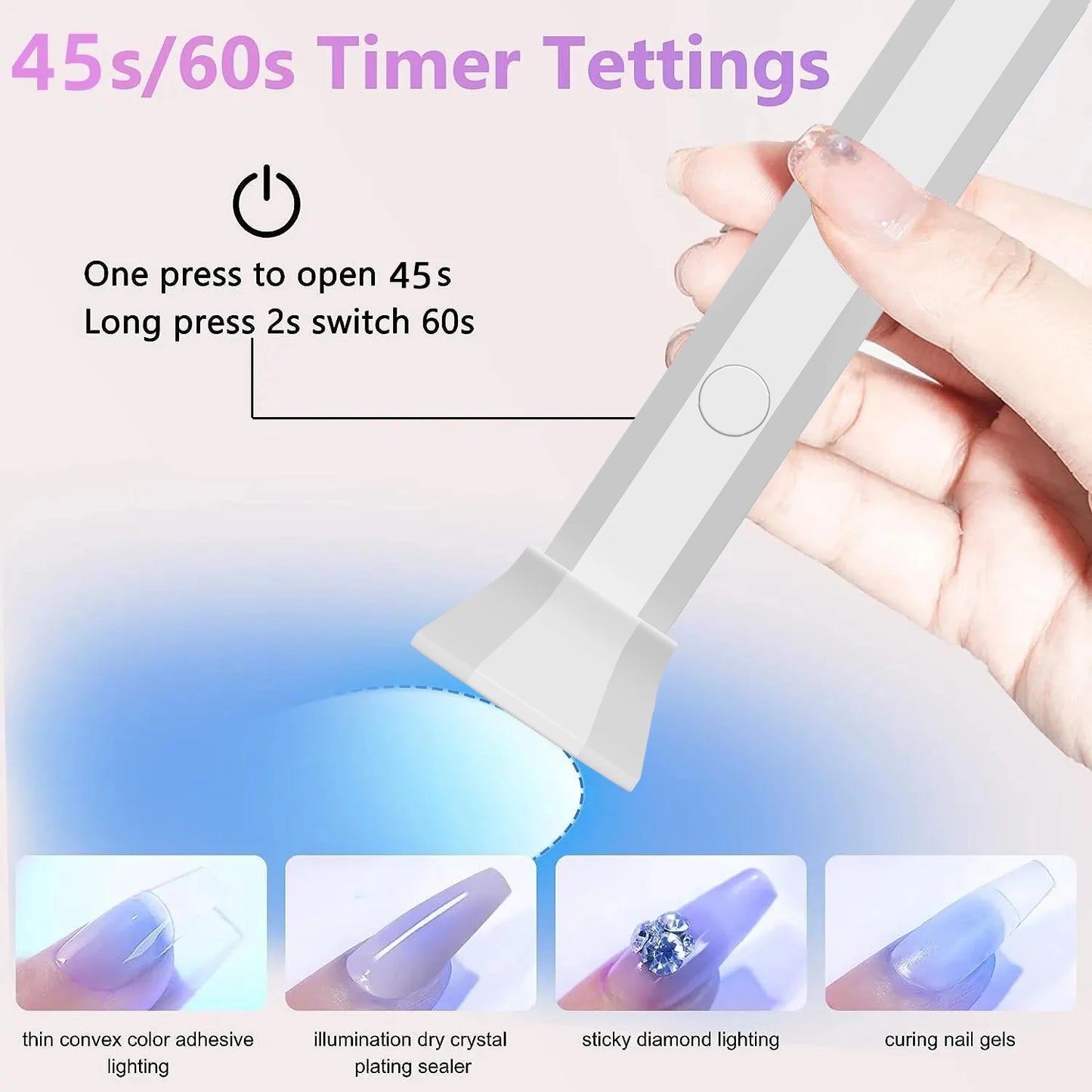 YIKOOLIN Handheld UV Light for Gel Nails  Mini UV Light for Gel Nails