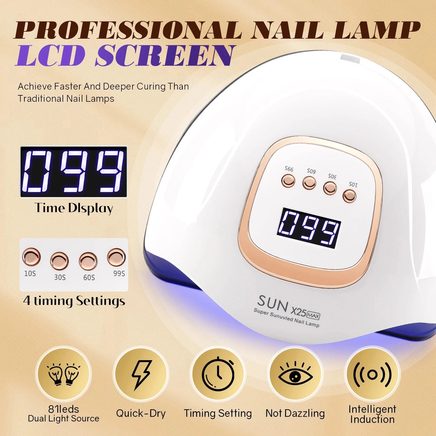 UV/LED Nail Lamp Dryer - 81 LED, Auto Sensor, 4 Timer Settings, Fast