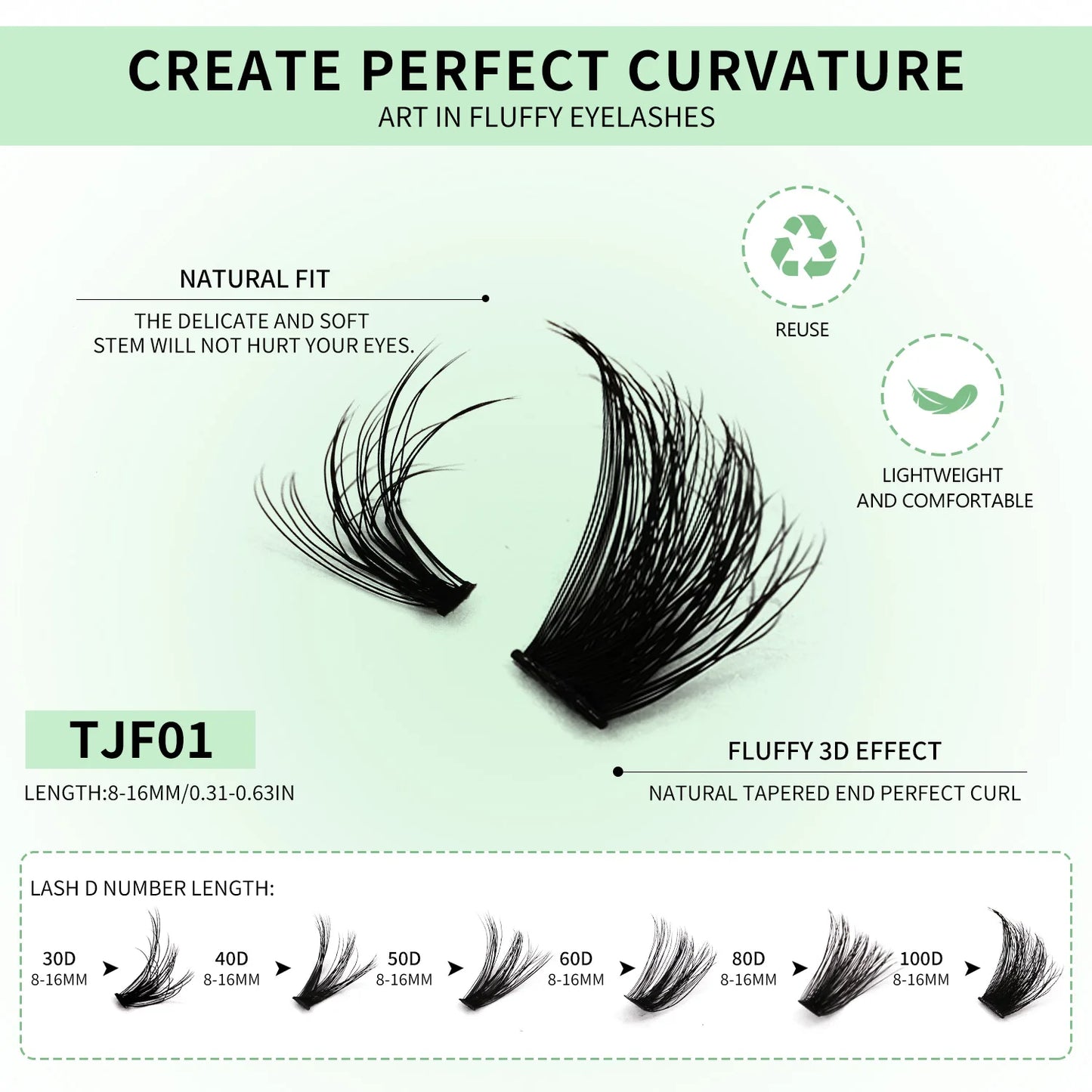 GROINNEYA DIY Lash Clusters Kit Mixed Tray Eyelash Extension Full Set