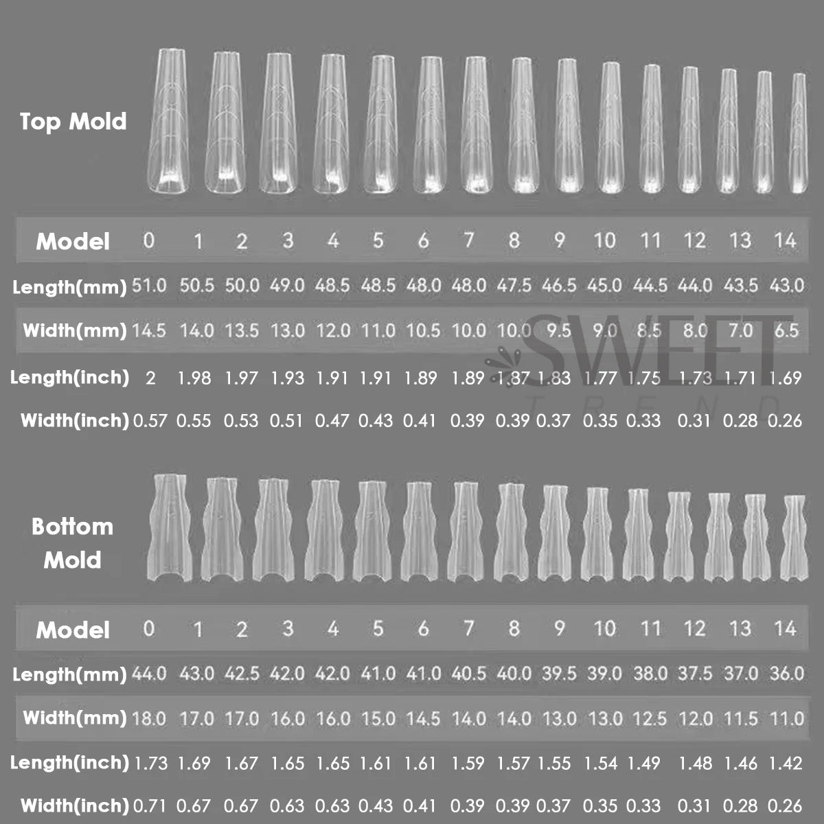 180pcs New Sandwich Nail Extension Mold Interlayer Dual Nail Forms