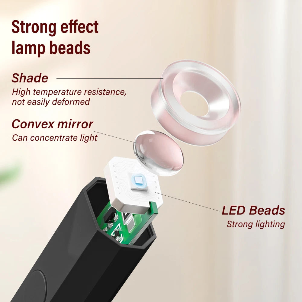 YIKOOLIN UV Light for Gel Nails Mini UV Nail Lamp Professional LED