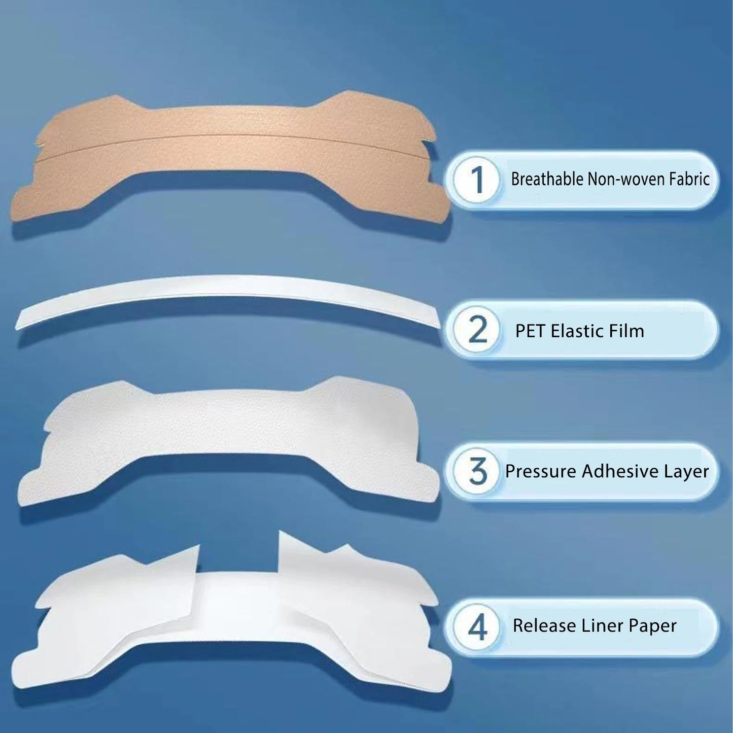 Anti Snoring Strips & Breathing Nasal Strips Easier Breath Stop