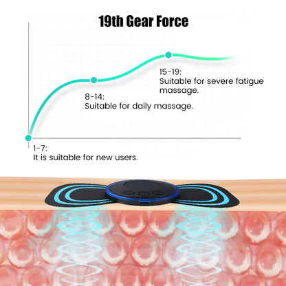 Mini Portable EMS Neck Massager Electric Neck Stretcher For  Cervical
