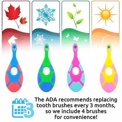 2PCS KidsToothbrush Children With Soft Bristles BPA-Free Toddler