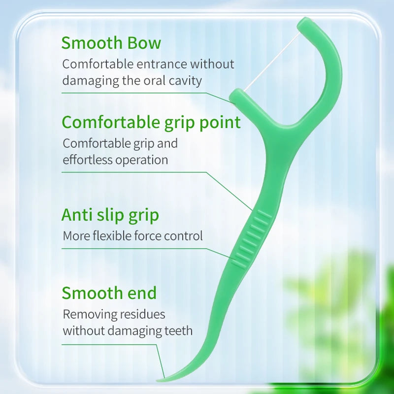 Smooth Mint Floss Stick - Cleaning interdental care for oral health,