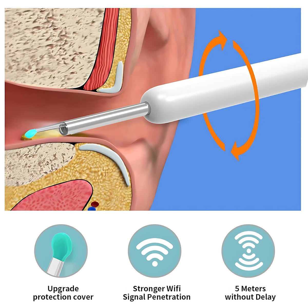 Visual Ear Wax Cleaner with Camera Safe Earwax Removal Endoscope With