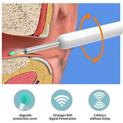 Visual Ear Wax Cleaner with Camera Safe Earwax Removal Endoscope With