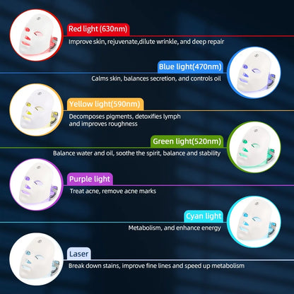 7 Colors Led Facial Mask With Neck Red Light Therapy Mask For Skin