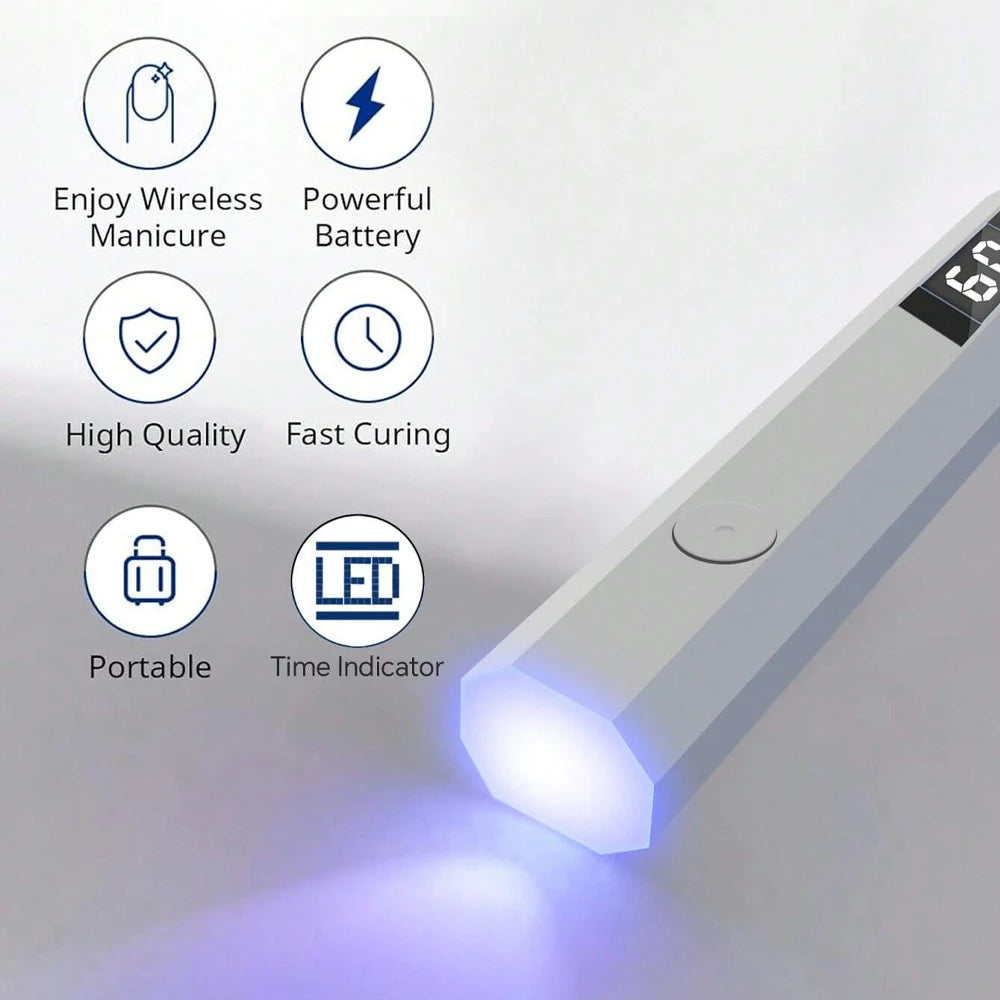 LINMANDA Minicure Handheld UV Light for Gel Nails Portable UV Nail