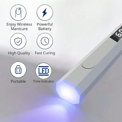 LINMANDA Minicure Handheld UV Light for Gel Nails Portable UV Nail