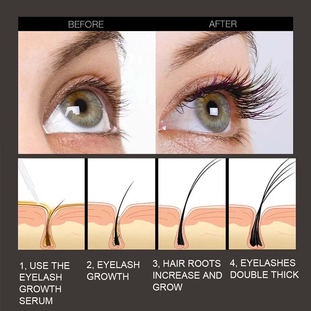 Eyelash Growth Serum